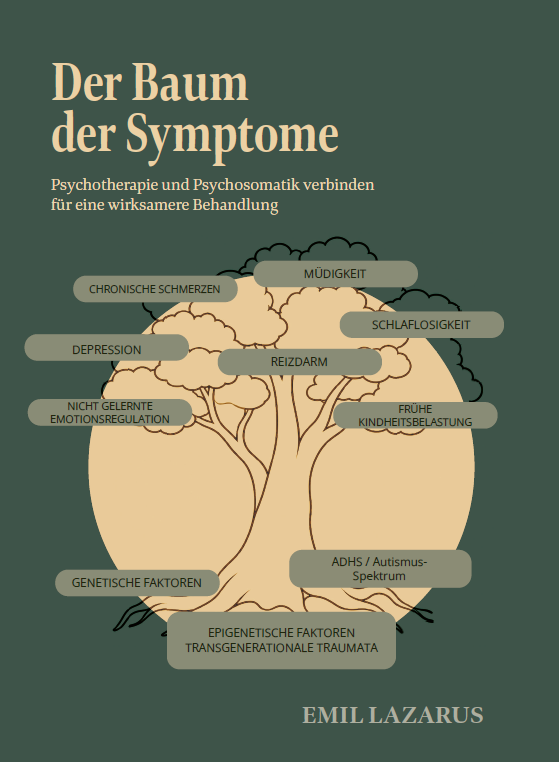 baum-der-symptome-psychosomatische-symptome-verstehen-buchcover Das grüne Cover des Buchs von Emil Lazarus, im Vordergrund ein beiger Baum mit verschiedenen Ursachen- und Symptomebenen: "Der Baum der Symptome" Psychosomatische Symptome verstehen